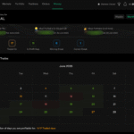 Monthly trading summary for June 2025