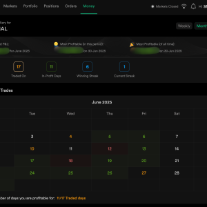Monthly trading summary for June 2025